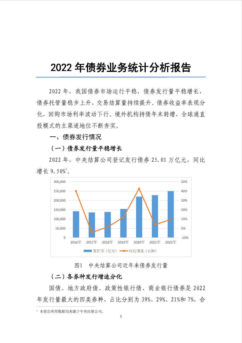 中国债券信息网-2022 年债券业务统计分析报告-15页中国债券信息网-2022 年债券业务统计分析报告-15页_1.png